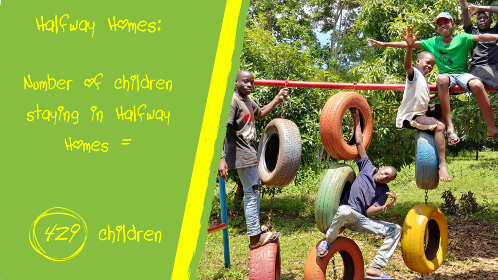Number of children staying in Halfway Homes= 429 children